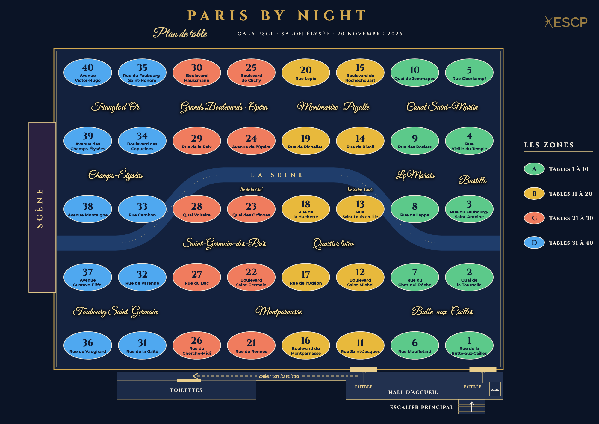 Plan de table